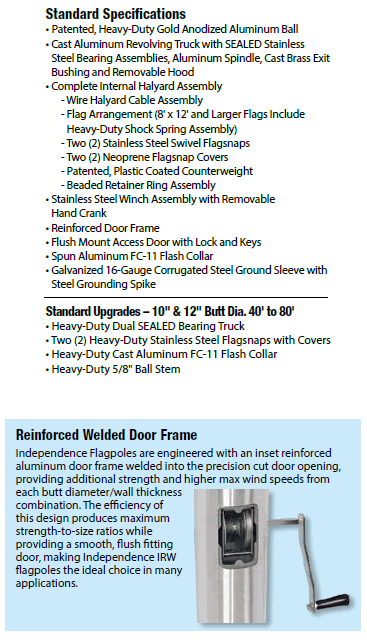 IWW-20' .156 6" FWS-152 Satin