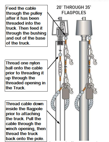 Int Halyard Deluxe Flagpole