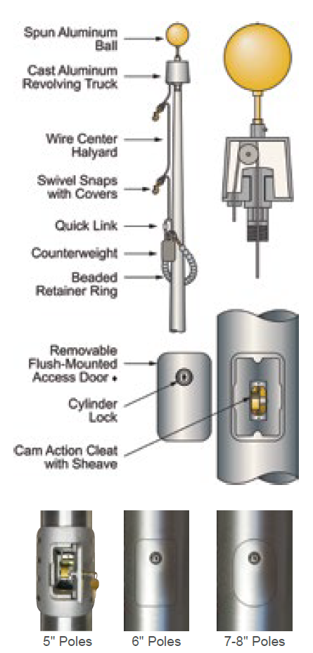 Vanguard IH Flagpole