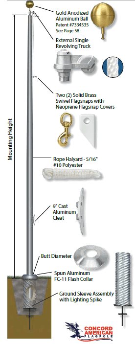 Continental Series EH Flagpoles
