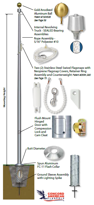 Monarch Series - ICC