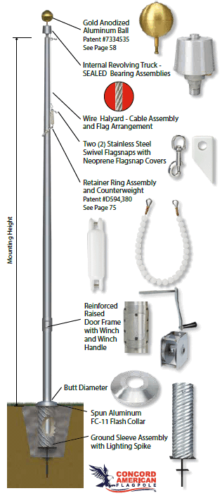 ISW-Sovereignty Series Reinforced Door