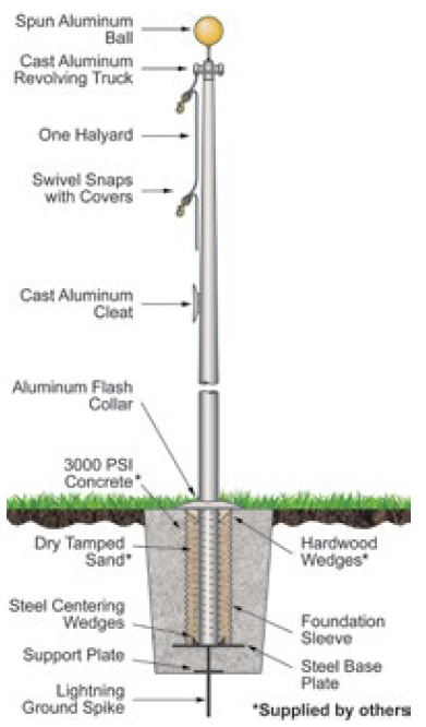 Architectural Series Flagpole