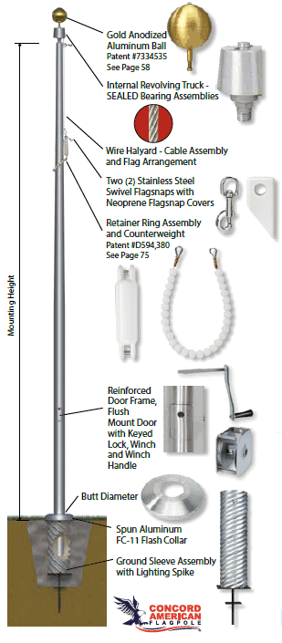 IRW Independence Series Internal Halyard Flagpole-1 of 2
