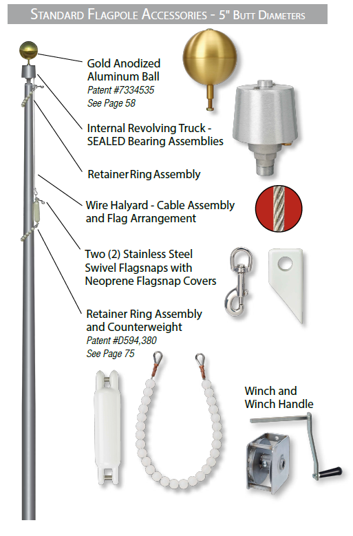 Vertical Internal Winch Flagpoles